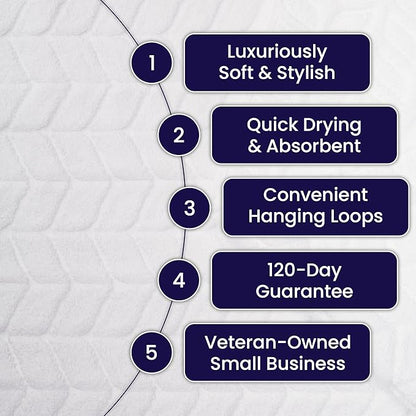 Ultra Soft & Stylish 700 GSM Luxury Bath Towels - 100% Zero-Twist, Long-Staple Cotton - Remarkably Absorbent & Quick Drying - 6 Piece Towel Set (Granite Grey)