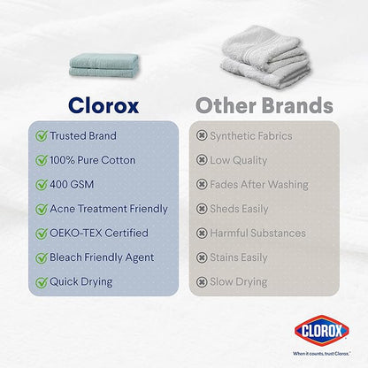 CLOROX Bleach Friendly Towels, Quick Dry, 100% Cotton Bath Towels (30" x 52"), Highly Absorbent Soft Lightweight, Ideal for Everyday Use, Easy to Wash (2 Pack, Mineral Blue)