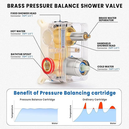 Wall Mounted Shower Faucet Set, Shower System with Tub Spout, 12 Inch Rainfall Shower Head with Handheld Spray, Waterfall Tub Spout Bathtub Faucet, Brushed Nickel