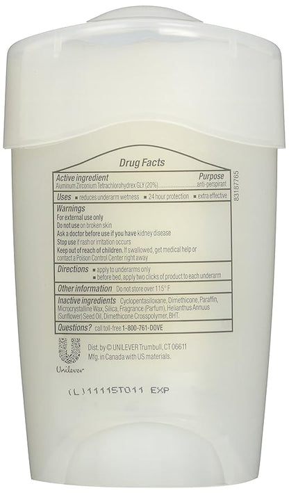 Dove Clinical Protection Antiperspirant Deodorant, Cool Essentials 1.7 Ounce, (Pack of 2)
