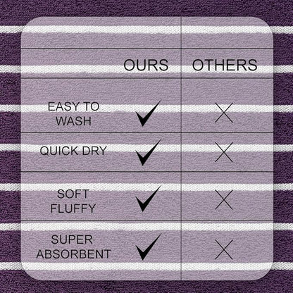 CASA COPENHAGEN Ecstatic 6 Pieces Towel Set- Dark Purple, 600 GSM 2 Bath Towel 2 Hand Towel 2 Washcloth, Designed in Denmark Made of Soft Egyptian Cotton for Bathroom, Kitchen & Shower