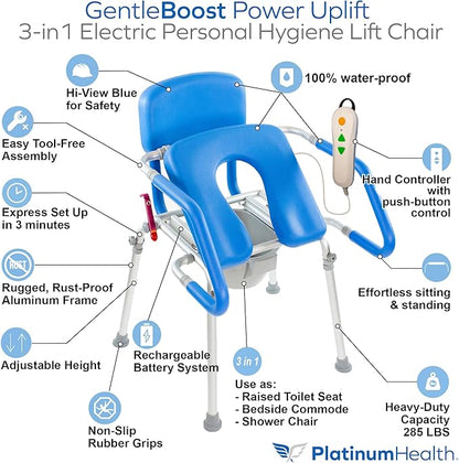Platinum Health GentleBoost Uplift Raised Toilet Seat with Handles, Padded Bedside Commode Chair for Toilet (Blue) (330lb. Capacity)