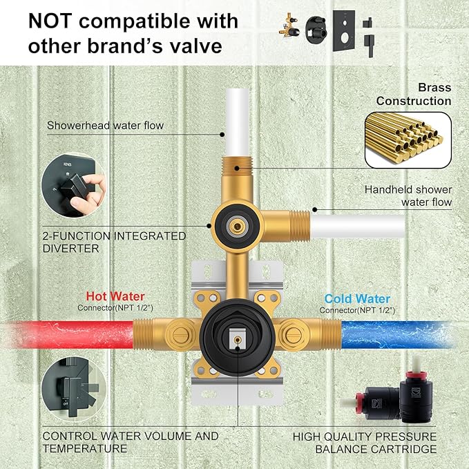 KENES Matte Black Rainfall Bathroom Shower System Rain Shower Head and Handle Set, Shower Faucet Set with 10-Inch Rain Showerhead and Handheld Spray, (Shower Valve Included), LJ-6026A-2