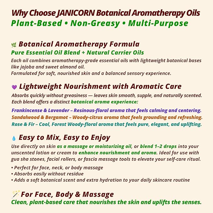 Sandalwood & Bergamot Aromatherapy Body & Massage Oil – Lightweight, Fast-Absorbing Hydration with a Woody-Citrus Essential Oil Aroma for a Refreshing Self-Care Experience, 1 fl oz / 30 ml
