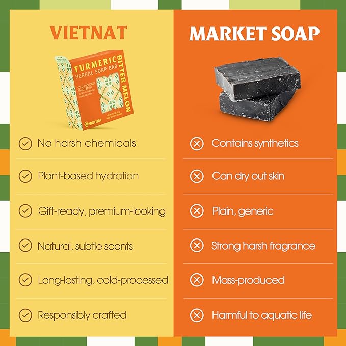 Turmeric & Bitter Melon 2-in-1 Luxurious Natural Soap Bar (4.2 oz) | Herbal Freshness & Gentle Refreshing Cleanse | Cold-Processed, Handmade in Vietnam