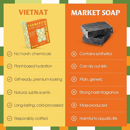 Turmeric & Bitter Melon Soap Bar (Pack of 5) – 2-in-1 Cleansing & Balancing, Cold Process Handmade Bar with Natural Botanicals, Gentle Soap for Oily Skin
