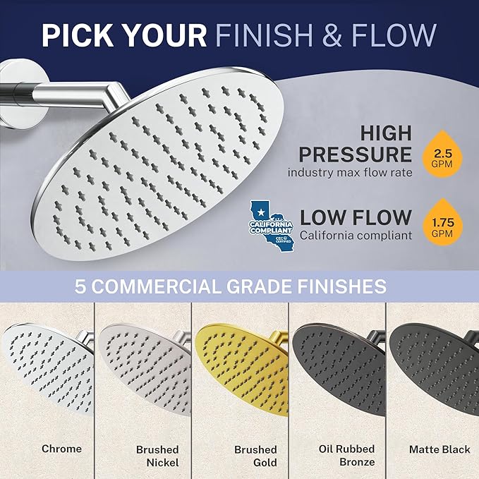 HammerHead Showers® Solid Metal 8 Inch Rainfall Shower Head – MATTE BLACK - Shower Head Rainfall - 1.75 GPM High Flow Shower Head Optimized for Pressure – Large Round Rain Shower Heads