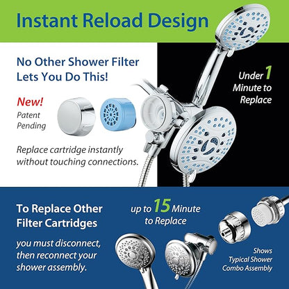AquaCare Skin & Hair - World's Only Shower Head Combo Filter with Built-in 3-way Water Diverter, ON/OFF Filtration Modes, Instant Cartridge Reload & Stay-Clean American KDF Cartridge, Chrome Finish