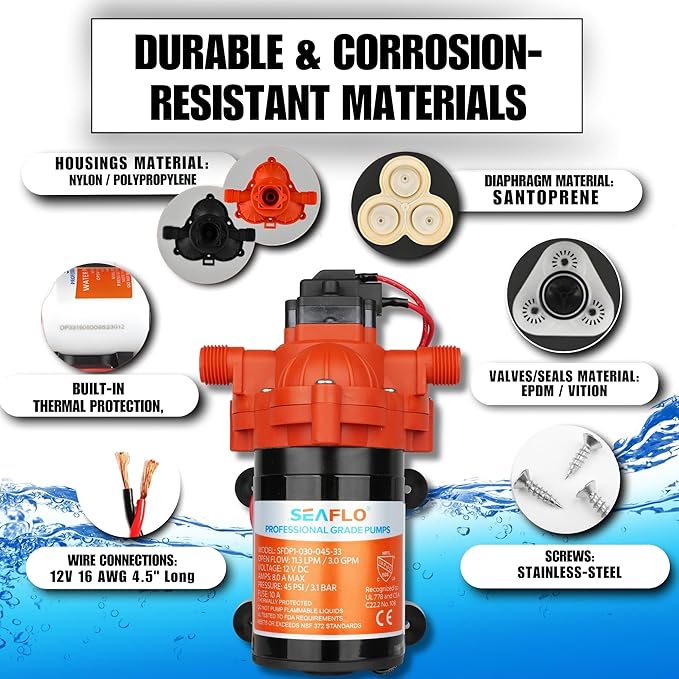 SEAFLO 33 Series 12V DC RV/Camper/Boat/Off-Grid Fresh Water Pressure Pump –12V, 3.0 GPM, 45 PSI, On Demand Self-Priming, Built-In Pressure Switch - NSF, CE & Rohs Certified, UL Listed, 4-Year Warranty