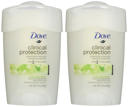 Dove Clinical Protection Antiperspirant Deodorant, Cool Essentials 1.7 Ounce, (Pack of 2)