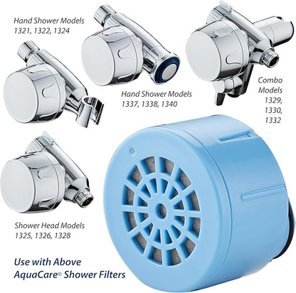 AquaCare Skin & Hair American KDF Replacement Cartridge for World's Most Advanced Shower Filters with ON/OFF Water Filtration Modes, Instant Cartridge Reload & Built-in Hand Shower or Combo Mounts
