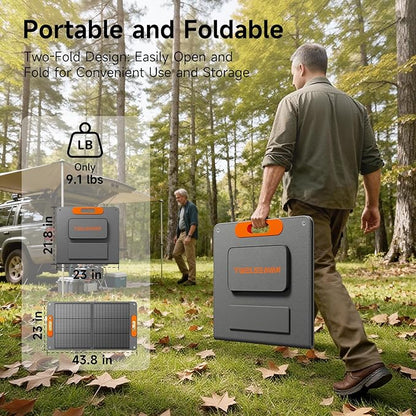 100W Portable Solar Panel for Power Station, 24% High Efficiency ETFE Foldable Solar Panel Charger, QC3.0, Type-C 60W, MC4 Output, IP65 Waterproof, for Outdoor Camping, RV, Emergency Power Supply