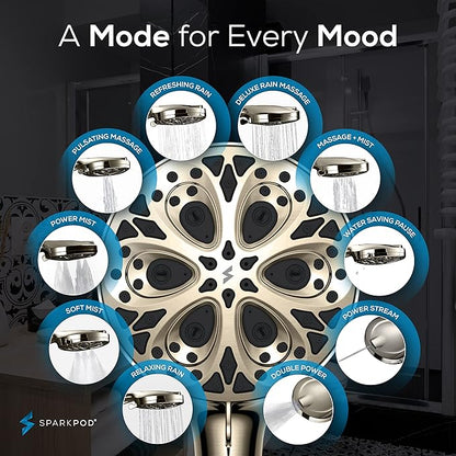 SparkPod 10-Mode Handheld Shower Head with Hose - 5" High Pressure Shower Head Set with Touch-to-Clean Nozzles, Built-In Power Jet, Stainless Steel 6ft Hose & Bracket (Brushed Nickel)