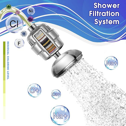 6 Pack 20 Stage Shower Filter Replacement Cartridge, Shower Head Filter Refill for Hard Water to Remove Chlorine Fluoride Heavy Metal, High Output Bath Cartridges for Skin Hair Healthy