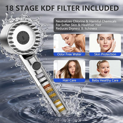 Filtered Shower Head with Handheld, High Pressure Water Flow and Multiple Spray Modes Shower Head with Filter, Power Wash for Hard Water, Showerhead with ON/OFF Switch for Pets Bath (Chrome)