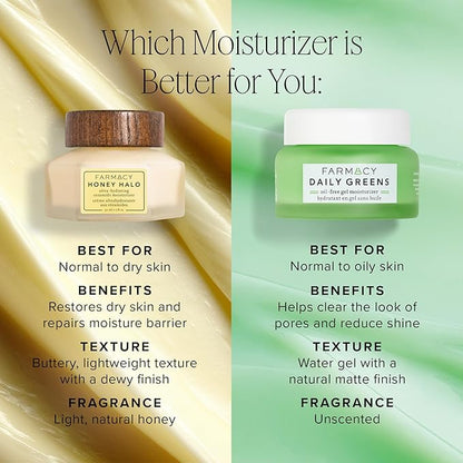 Farmacy Ceramide Face Moisturizer - Honey Halo Hydrating Facial Moisturizer for Dry Skin - Plumps, Soothes + Restores Skin with Potent Ceramides + Buckwheat Honey for a Dewy, Healthy Glow (100ml)