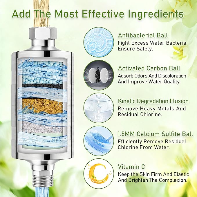 Vitamin C Larger Premium Metal Shower Filter, 304 stainless steel material, Clean Soft Water, Remove 99% Chlorine, Improve Your Skin, Easy to Install, KMF00D (Citrus)