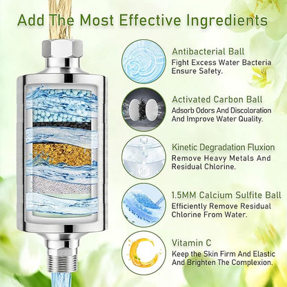 Vitamin C Larger Premium Metal Shower Filter, 304 stainless steel material, Clean Soft Water, Remove 99% Chlorine, Improve Your Skin, Easy to Install, KMF00D (Citrus)