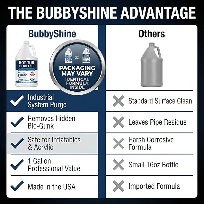 Hot Tub Jet Cleaner & Spa Line Flush – Deep Plumbing & Pipe Purge – Hot Tub System Flush Cleaner for Jets, Lines & Tubes – Designed to Remove Sludge, Grime & Yuck – Made in USA – 1 Gallon