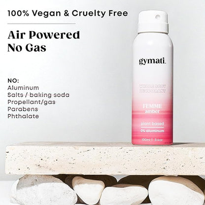 Gymati Fitness Body Deodorant Spray Aluminum Free - Men & Women - Pack of 2