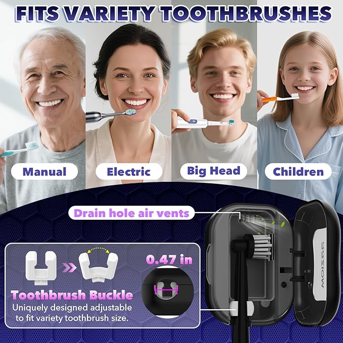 RRZIOM Toothbrush Sanitizer Case, Portable Toothbrush Covers Rechargeable, Rechargeable Toothbrush Cleaner Holder Case for Travel Home, Detachable Toothbrush Cover Cap for All Toothbrushes (Black)