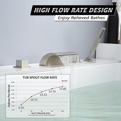sumerain Waterfall Bathtub Faucet Brushed Nickel with Sprayer, Tub Spout with Diverter