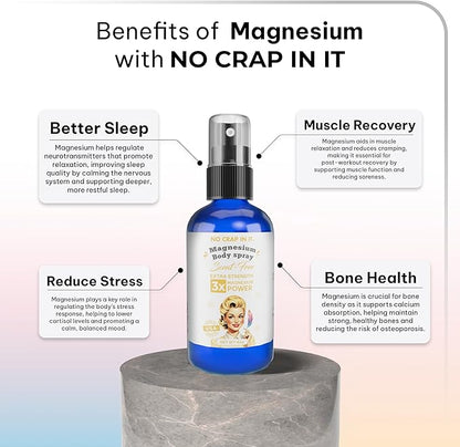 No Crap In It Magnesium Spray, Triple Action!- Your Way to Wellness | Immediate Relief with Our Unique Magnesium Glycinate,Citrate, Chloride Blend Spray (Scent Free)