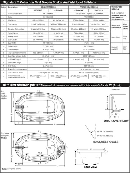 Jacuzzi SIGNATURE Acrylic Whirlpool Oval Drop-In Bathtub, Includes Heater & 6 Jet Massage, Slip Resistant, Right Drain Placement, 59" (L) x 41" (W), Oyster