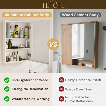 TETOTE 48 x 32 Medicine Cabinet with Tempered Beveled Mirror White Medicine Cabinet with Mirror Aluminum Cabinet DTC Hinges, Stepless Adjustable Shelves, Recessed/Surface-Mounted
