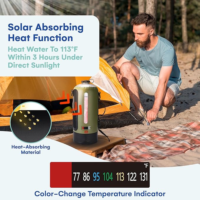 HappyPo Camping Shower - Portable Camping Solar Shower Pump- Shower Bag with Pressure Foot Pump with Temperature Indicator - Camp Water Equipment for Road Travel