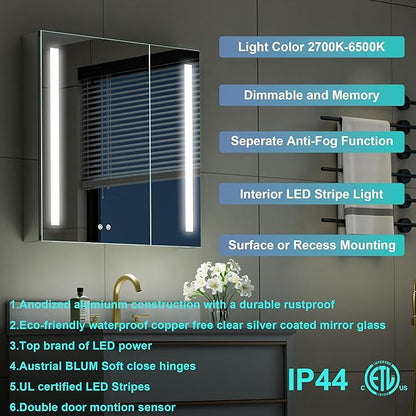 WELLFOR 30" X 30" LED Medicine Cabinet with Mirror, Double Opening Door, Recessed or Surface Cabinet Mirror, Bathroom Mirror Cabinet, Medicine Cabinet with Lights with Outlets & USB Ports