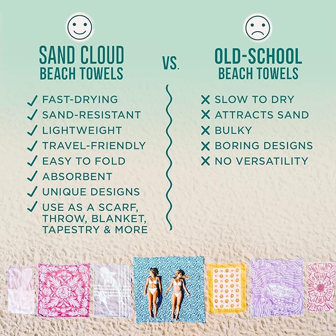 Sand Cloud Turkish Beach Towel - Sand Free - 100% Organic Turkish Cotton Yarn - Quick Dry Towel for Beach, Picnic Blanket or Throw - As Seen on Shark Tank - Tie Dye (Luna)
