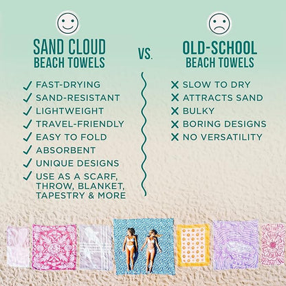 Sand Cloud Turkish Beach Towel - Sand Free - 100% Organic Turkish Cotton Yarn - Quick Dry Towel for Beach, Picnic Blanket or Throw - As Seen on Shark Tank - Tie Dye (Luna)