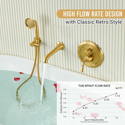 DASAN Antique Wall Mount Tub Filler Faucet with Hand Held Shower, Brushed Gold Brass Bathtub Faucet with Sprayer Wall Mounted Roman Bath Tub Faucet Set with High Flow Rough in Valve, AT201TF-BTG