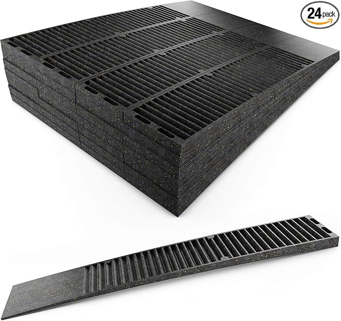 Pro-Grade Composite Shims for Heavy Duty Leveling. 24 pk 7.75 Inch, Never Rot, Easy Snap, Level Wedges. Water, Weather Resistant for Toilets, Doors, Windows, Sheds. Support Appliances and Furniture