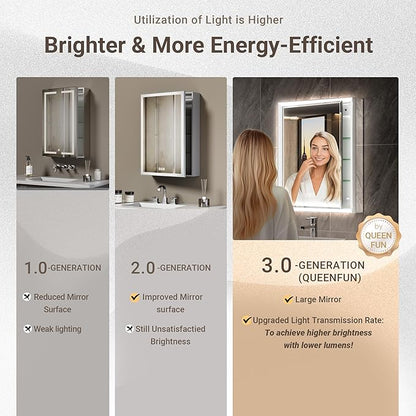 36x30 Beveled Lighted Medicine Cabinet with Mirror & Lights, Surface or Recessed Mirrored Medicine Cabinet with Outlet & Clock, Anti-Fog Dimmable LED Storage Cabinet, Built-in Sensor Light