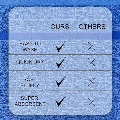 CASA COPENHAGEN Eternal 6 Pieces Towel Set- Electric Blue, 500 GSM 2 Bath Towel 2 Hand Towel 2 Washcloth, Designed in Denmark Made of Soft Egyptian Cotton for Bathroom, Kitchen & Shower