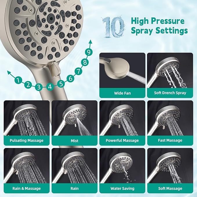 Hibbent Filtered Shower Head with Handheld, High Pressure 10 Spray Showerhead with Filters, Water Softener for Hard Water-Remove Chlorine, Reduces Dry Itchy Skin, Improve Skin& Hair, Brushed Nickel
