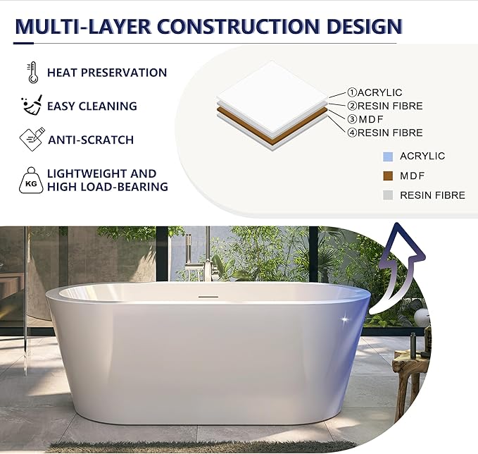 61" Acrylic Free Standing Tub, Stand Alone Tub, Freestanding Bathtub, Soaking Bathtub, cUPC Certified, LT(Glossy White)