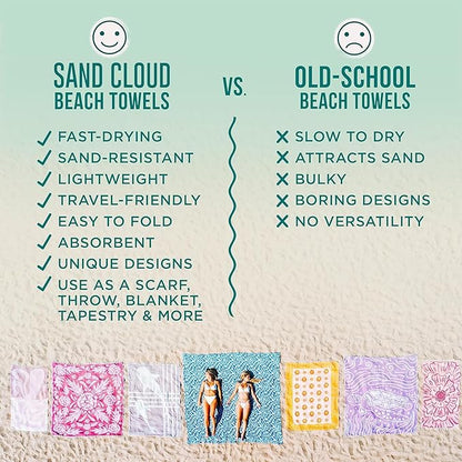 Sand Cloud Turkish Beach Towel - Sand Proof - 100% Certified Organic Turkish Towel - Quick Dry Towel for Beach, Picnic, Blanket or Bath Towel - As Seen on Shark Tank - Gocek (Sage Green)