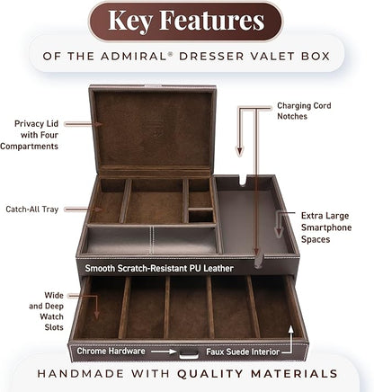 Mens Watch Box Leather Valet Tray - Bedside Table Organizer, Men's Jewelry Box, Watch Case for Men with Large Smartphone Charging Station - Jewelry Box for Men with Valet Box and Nightstand Organizer