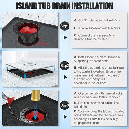 PVC Freestanding Tub Drain Kit, Bathtub Drain Rough-in Kit，Compatible with Freestanding Bathtubs, Floor Mounted Bathtubs and Island Bathtubs, with PVC Plastic Adapter and Brass Tail Pipes
