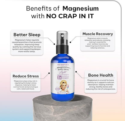 No Crap In It Magnesium Spray, Triple Action!- Your Way to Wellness | Immediate Relief with Our Unique Magnesium Glycinate, Citrate, Chloride Blend Spray (Light)