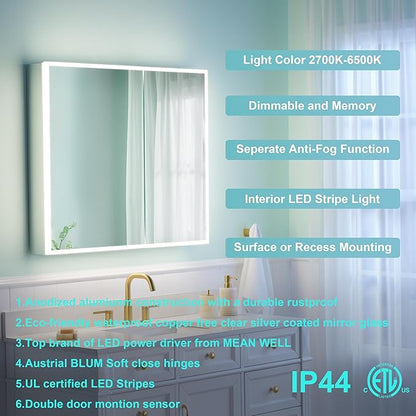 WELLFOR 36" X 30" Medicine Cabinet with Lights, 3X Magnification, Anti-Fog Mirrored Cabinet, Double Doors with Mirror, Bathroom Vanity Medicine Cabinet with Outlets & USB Ports