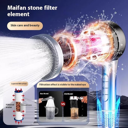 Filtered Shower Head with Handheld, High Pressure Shower Heads - 4 Spray Modes, Power Wash for Pets Bath, ON/OFF Switch & Water Saving Design (Deep Gray)