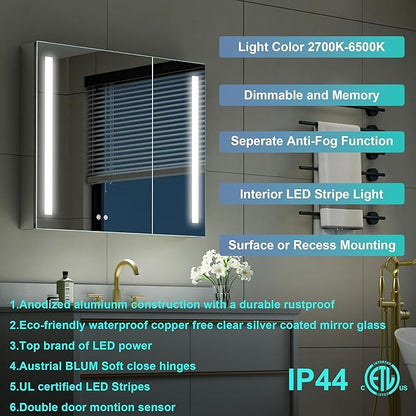 WELLFOR 36" X 30" LED Medicine Cabinet with Mirror, Double Opening Door, Recessed or Surface Cabinet Mirror, Bathroom Mirror Cabinet, Medicine Cabinet with Lights with Outlets & USB Ports