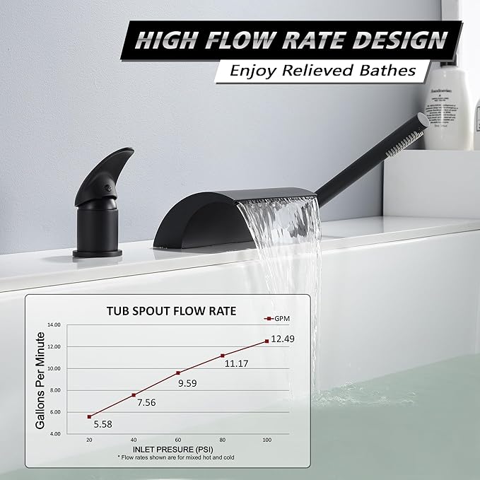 sumerain Black Roman Tub Faucet with Hand Shower High Flow Waterfall Spout with Diverter