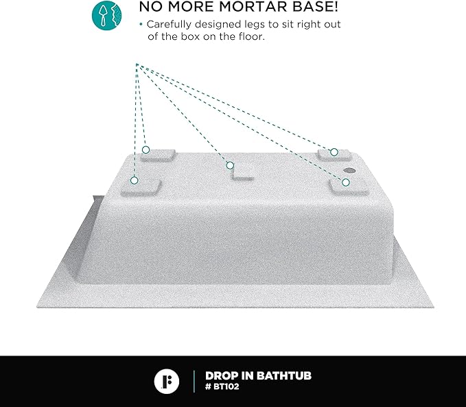 Fine Fixtures Drop In White Soaking Bathtub, Fiberglass Acrylic Material, 60"L x 32"W x 19"H