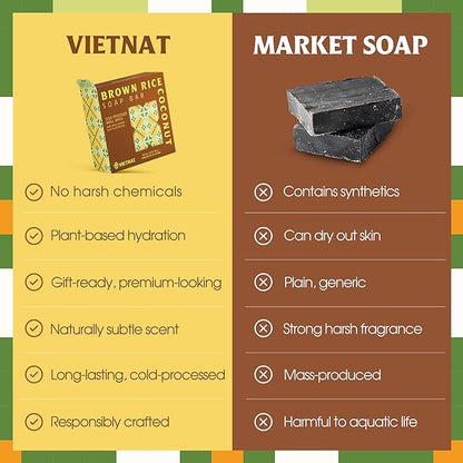 Brown Rice & Coconut Milk 2-in-1 Luxurious Natural Soap Bar (4.2 oz) | Gentle Exfoliation & Nourishing Cleanse | Cold-Processed, Handmade in Vietnam for Smooth, Fresh Skin (Pack of 1)