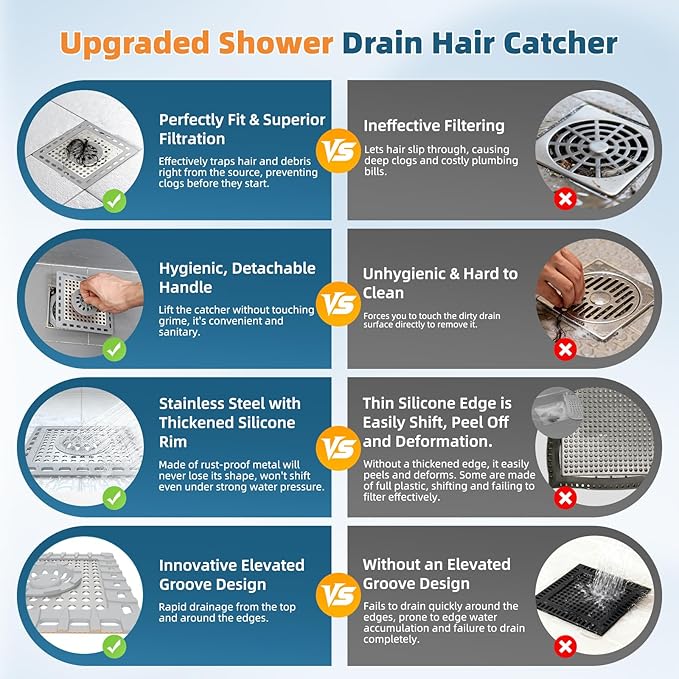 Hibbent Upgraded Shower Drain Hair Catcher, Shower Drain Cover for Bathroom Floor 4" Drain, Anti-Clogging Bathtub Drain Strainer, Stainless Steel Kitchen Sink Drain Strainer with Handle, Grey
